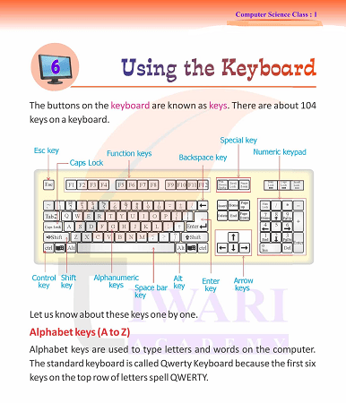 Class 3 Computer Science Syllabus Identify the keys of the